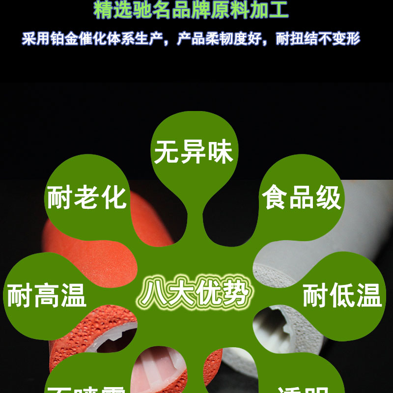 寧河防火發(fā)泡硅膠管